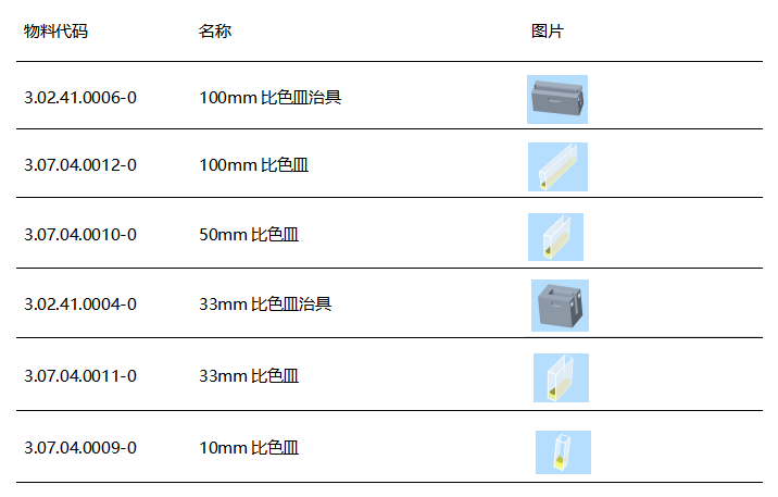 選彩譜 DS-810N 液體色度儀<strong></p>
<p>彩譜色差儀
</strong>，1ml 用量省樣品，數(shù)據(jù)穩(wěn)至 0.015！:彩譜色差儀
